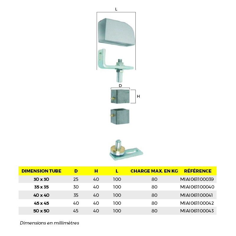 Jeu de pivots de portail haut et bas  à visser sur piliers ou mur - Matière en acier - carré bas et haut - capot en plastique ultra résistant - Kit pivot de portail idéal pour application sur tube carré - 2 goujons ou chevilles béton inclus. L'ensemble est constitué d'un pivot bas sur crapaudine et d'un pivot haut. Ces pivots conviennent aux tubes carrés de 40 mm . Charge maximale supportée : 80 kgs.