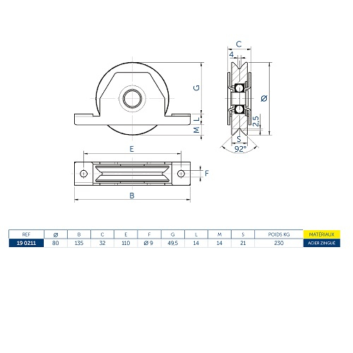 Roue à encastrer gorge en V Ø80 - support int. Anti pincement