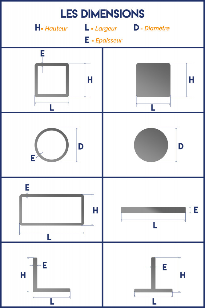 Le tube carré en acier Galvanisé est souvent utilisé dans les domaines de la ferronnerie, menuiserie et serrurerie. Ce modèle est en section carré de 20mm de haut par 20mm de large. Ce sont les dimensions extérieures du tube. Ce tube carré en acier Galvanisé à une épaisseur de 1.5mm. Il vous sera livré en acier Galvanisé brut de qualité supérieur. Il faut prévoir une tolérance de coupe de plus ou moins 1mm (coupe non ébavurée). Ce fer acier peut-être soudé, percé, découpé.