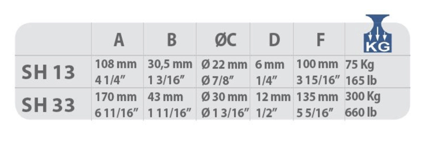 Paumelle décorative réglable sans démontage, à sceller. Hauteur totale 170mm, hauteur de la page de scellement 43mm, longueur de la tige 135mm, supporte une charge maximale de 300kgs 