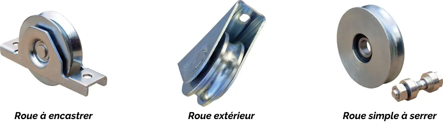 Différentes roues pour portails coulissants